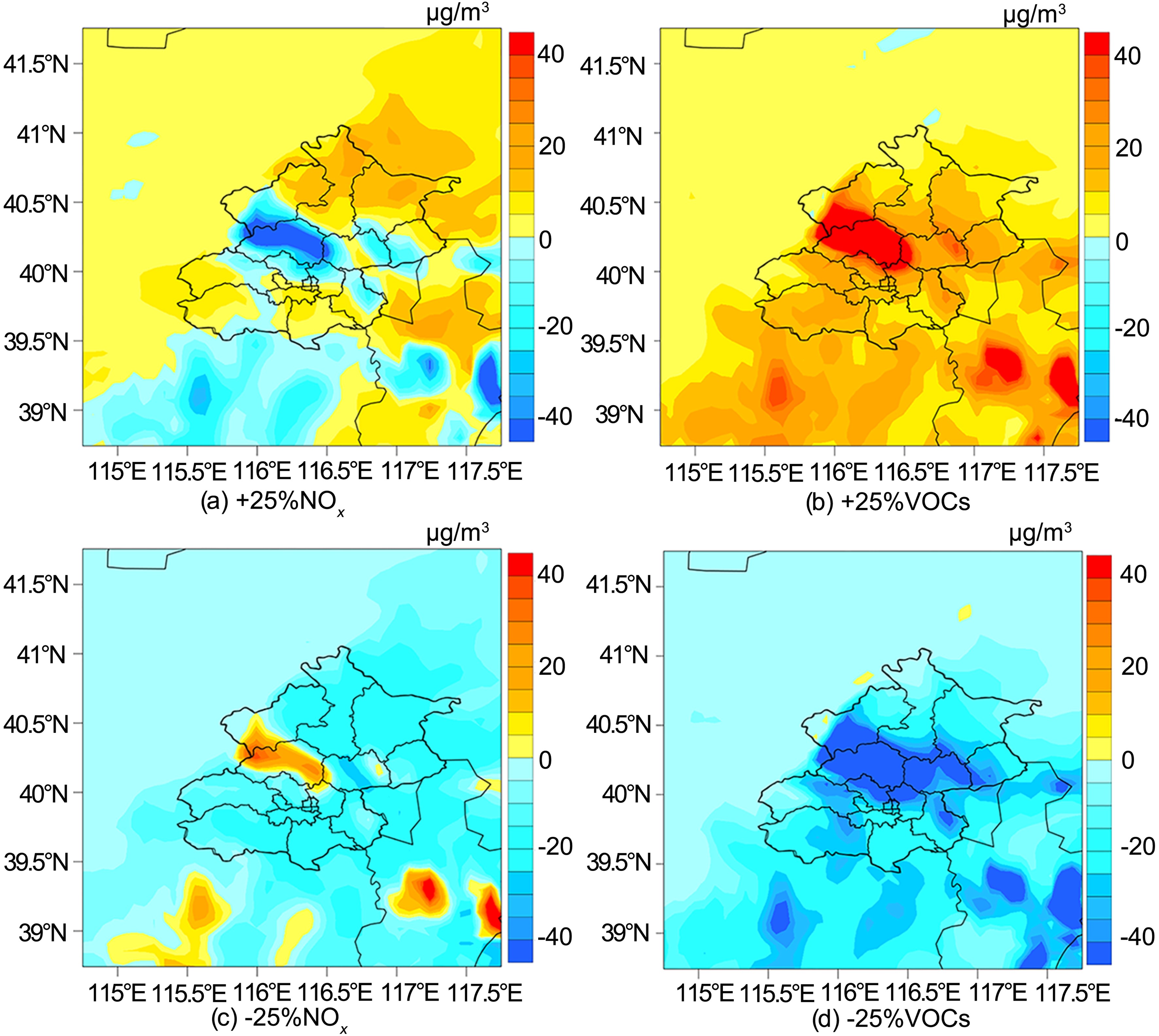 Simulated Sensitivity of Ozone Generation to Precursors in