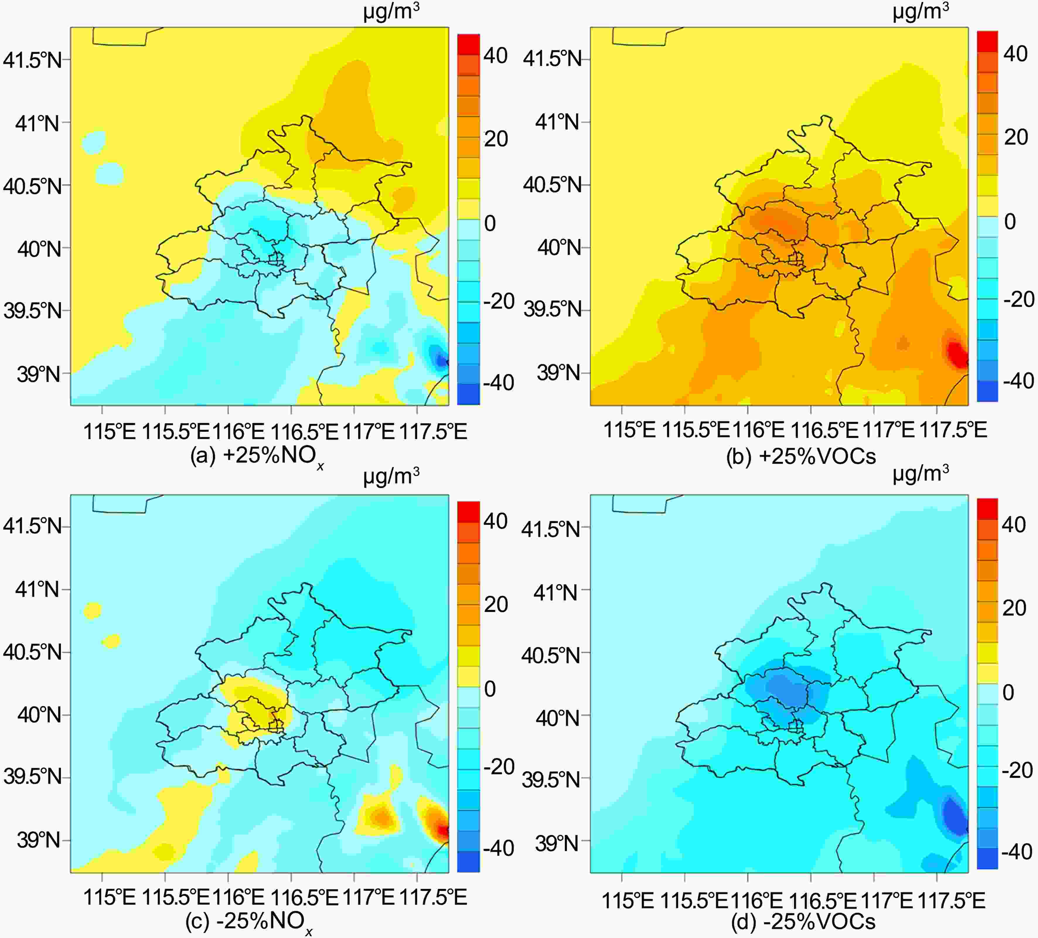 Simulated Sensitivity of Ozone Generation to Precursors in Beijing 