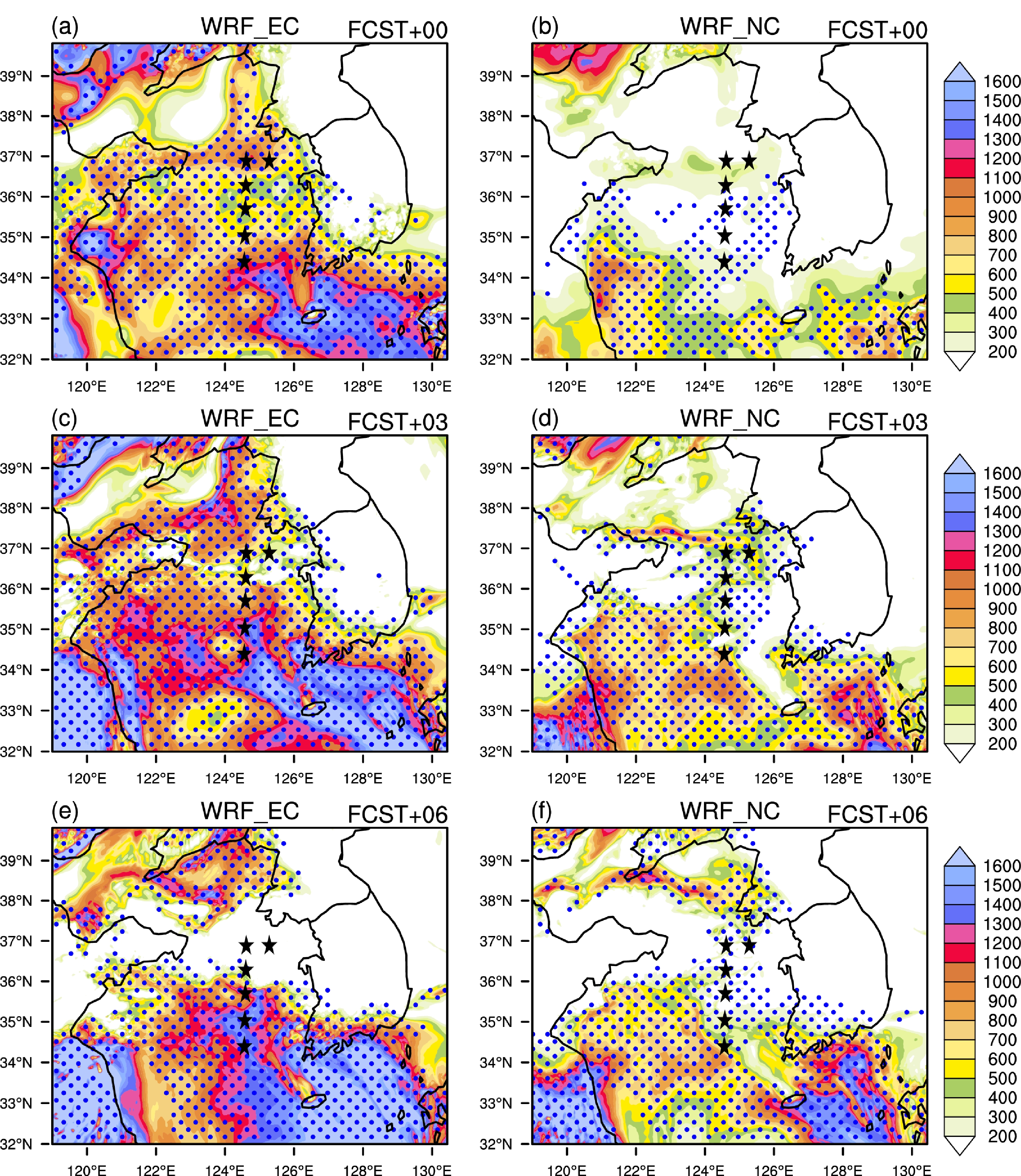 Effects of Initial and Boundary Conditions on Heavy Rainfall