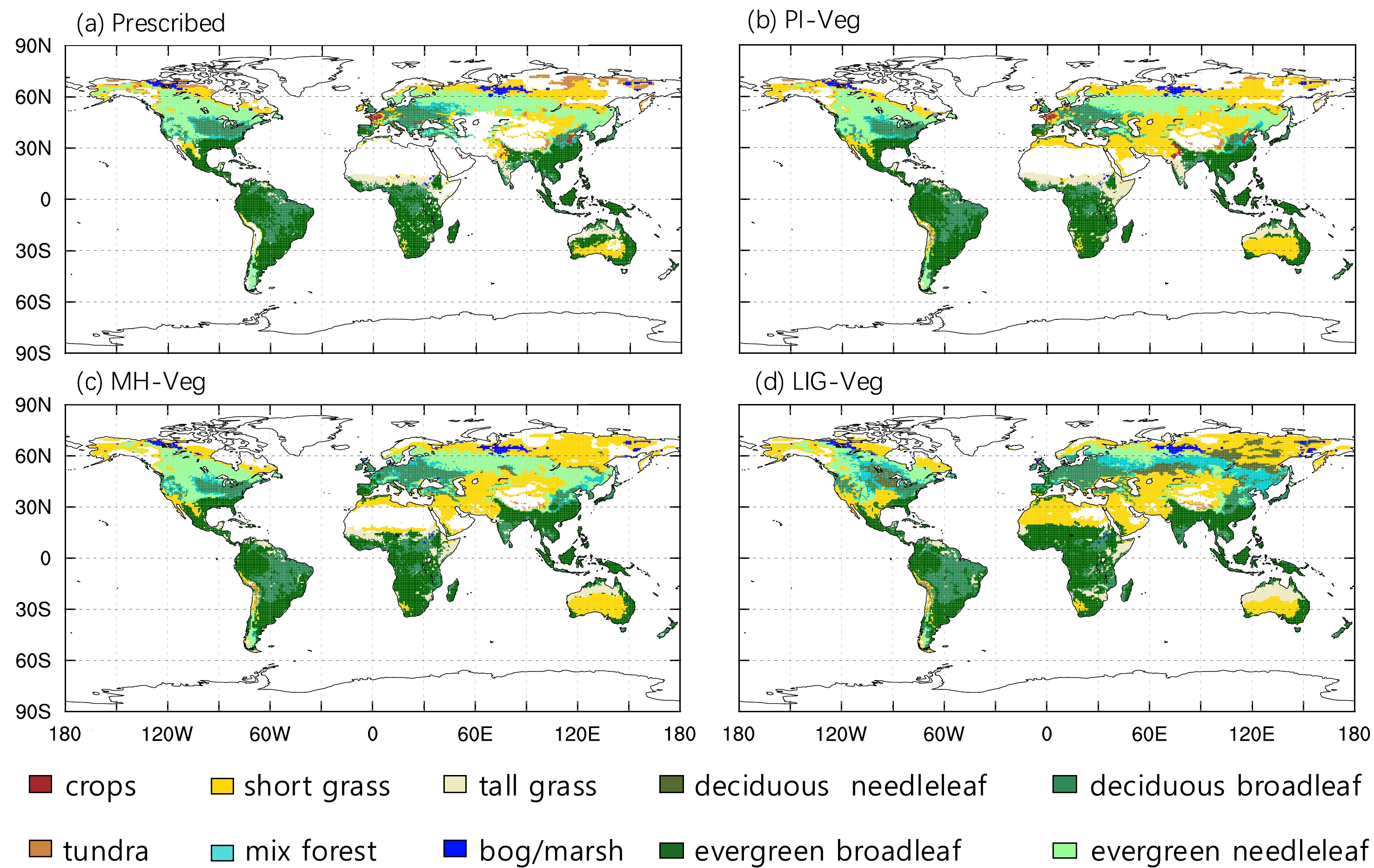 Differential Vegetation Feedback on the Global Land Monsoon