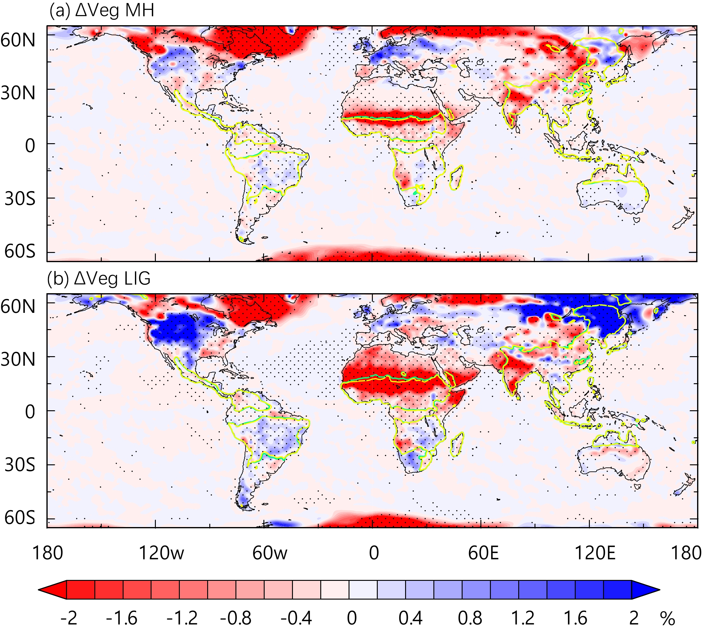 Differential Vegetation Feedback on the Global Land Monsoon