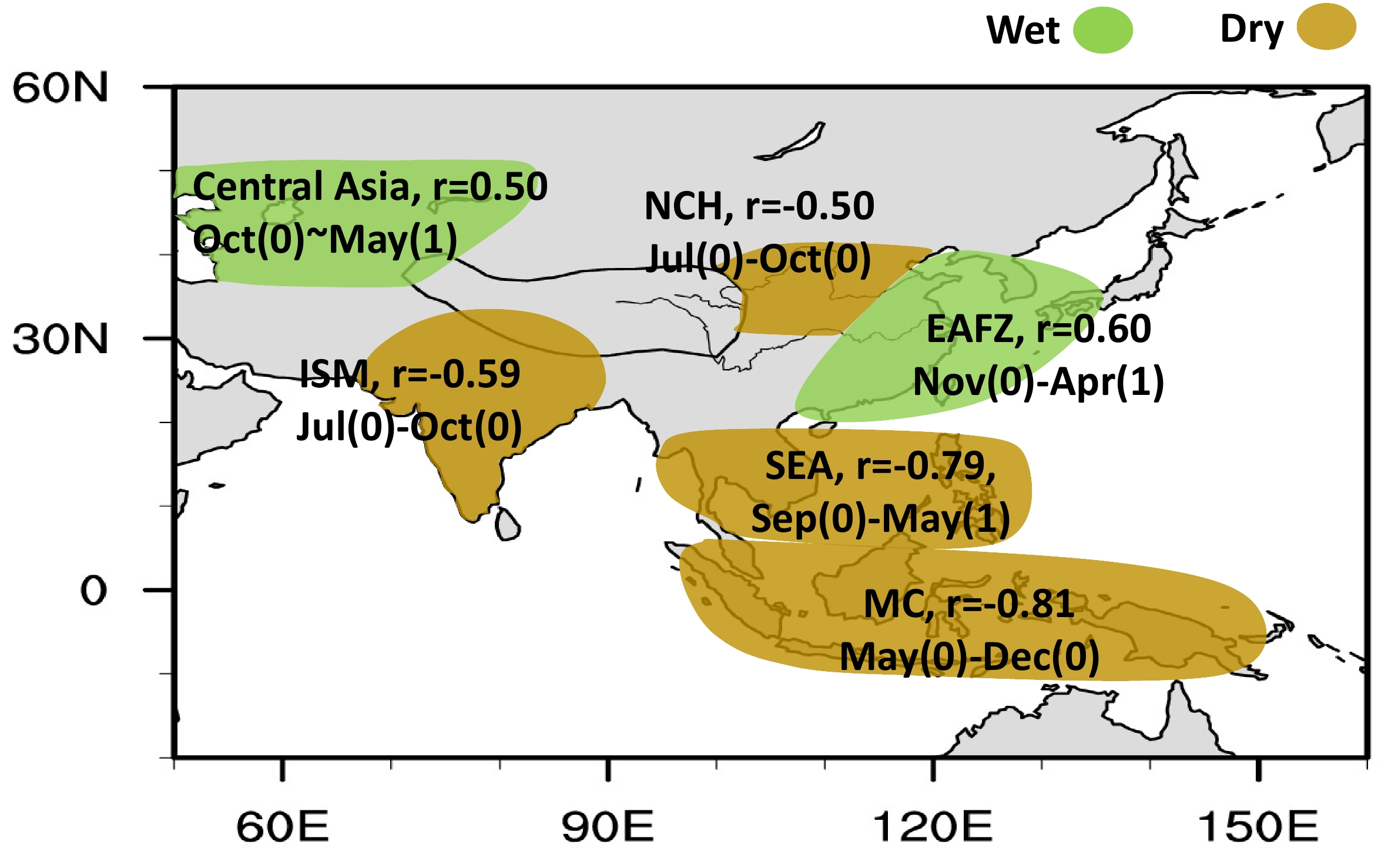 Advancing Asian Monsoon Climate Prediction under Global