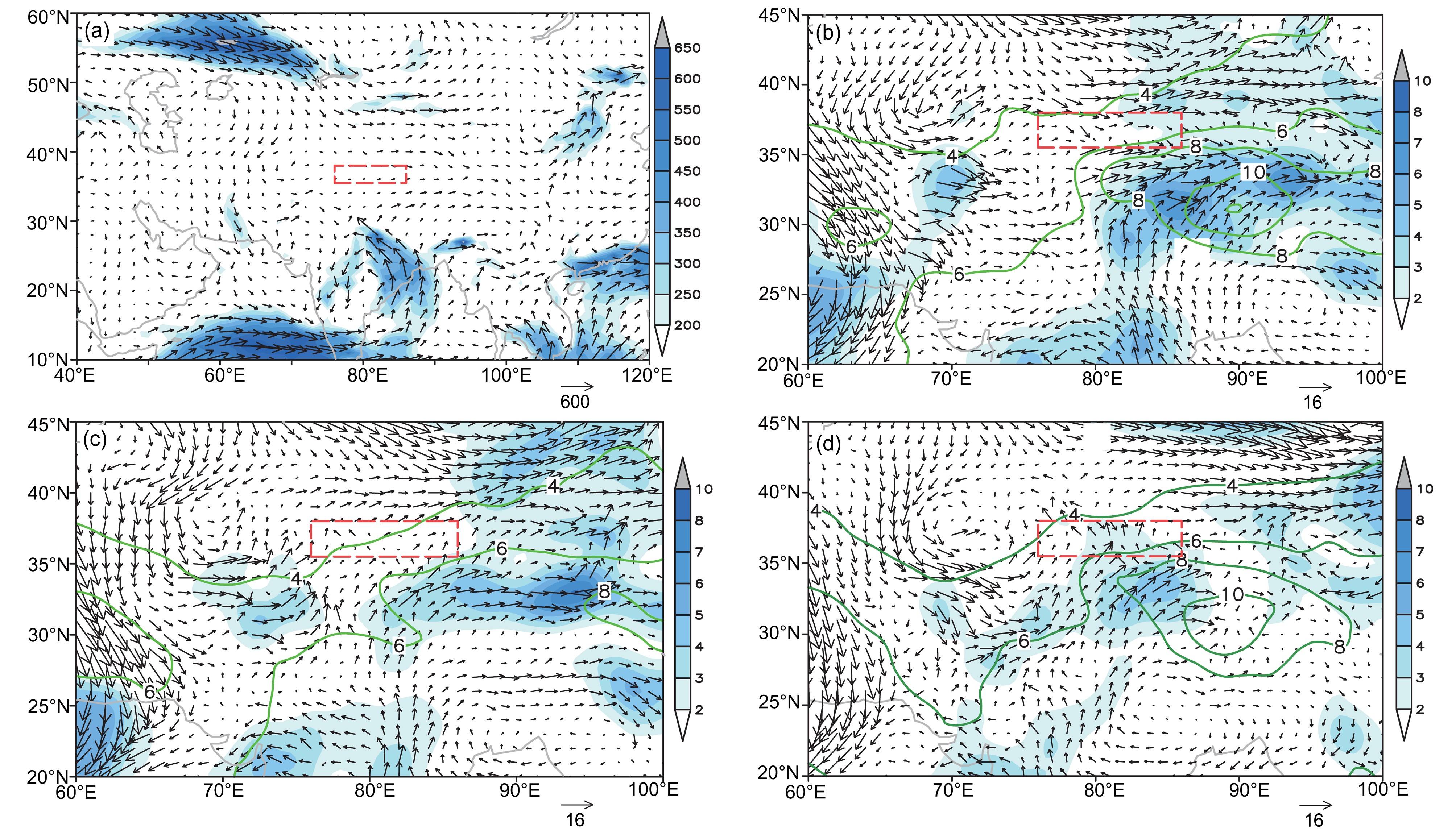 2019年6月（a）23日20时整层积分的水汽通量[矢量、阴影，单位：kg m−1  s−1],（b）23日20时、（c）24日08时和（d）25日02时500 hPa水汽通量[阴影，单位：g cm−1 hPa−1  s−1]、风场（矢量，单位：m s−1）、比湿（绿色等值线，单位：g kg−1）。红色矩形框表示中昆仑山 ...