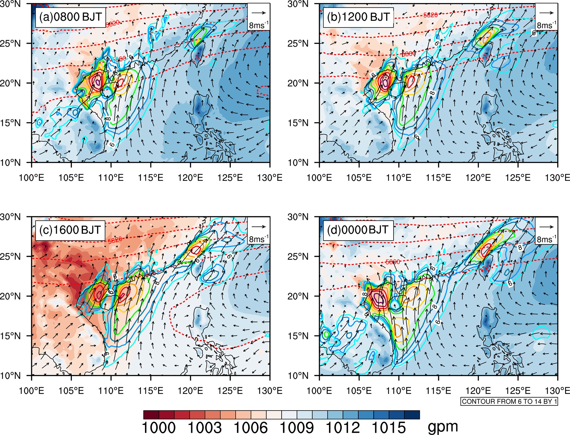 BLJ3日合成平均的不同时刻海平面气压（填色，单位：hPa）、950 hPa风矢量和全风速（等值线，单位：m s−1）、500  hPa位势高度（单位：gpm）：（a）08:00（北京时，下同）；（b）12:00；（c）16:00；（d）00:00。