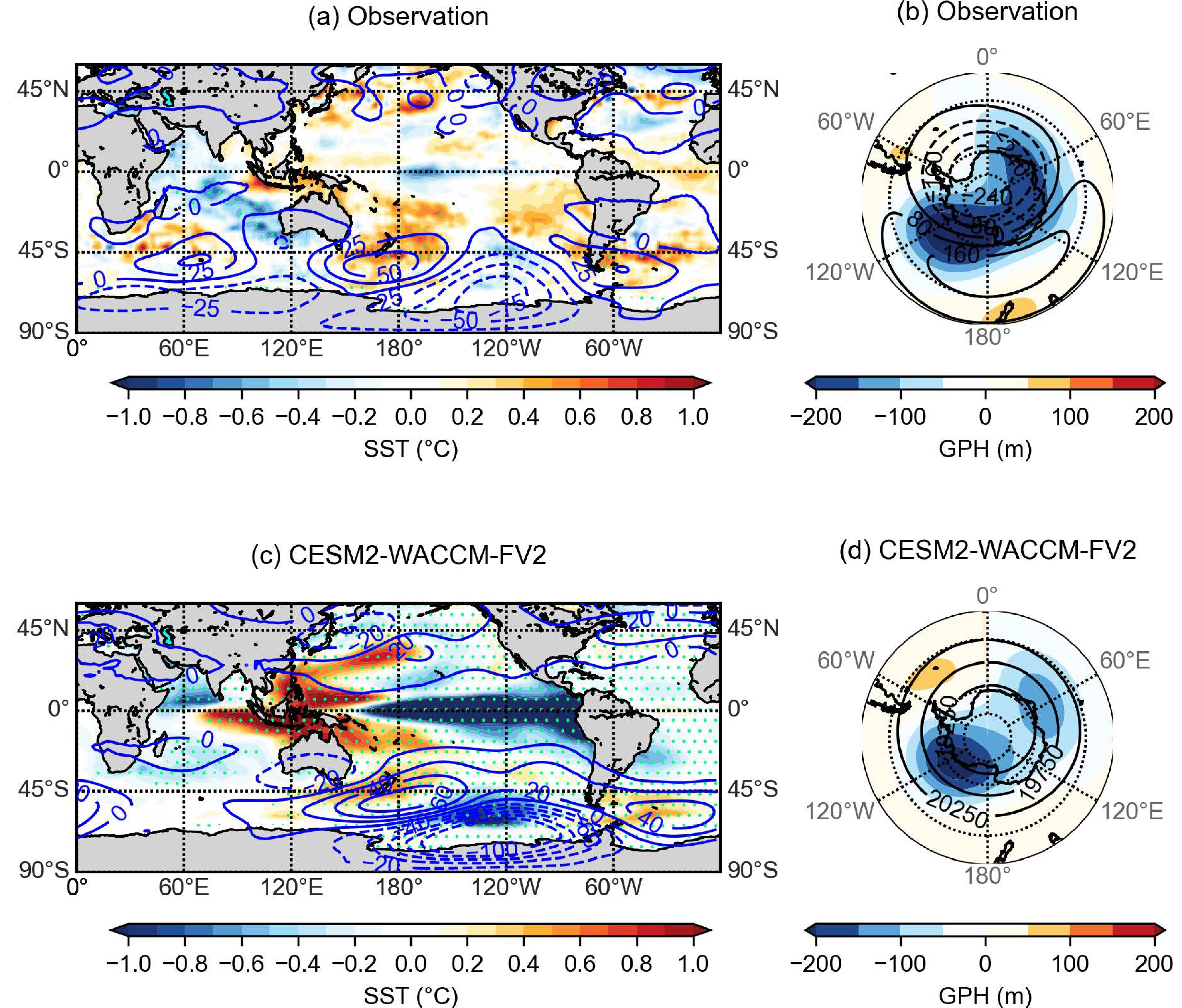 Variability of Springtime Coastal Polynyas over the Ross Sea and