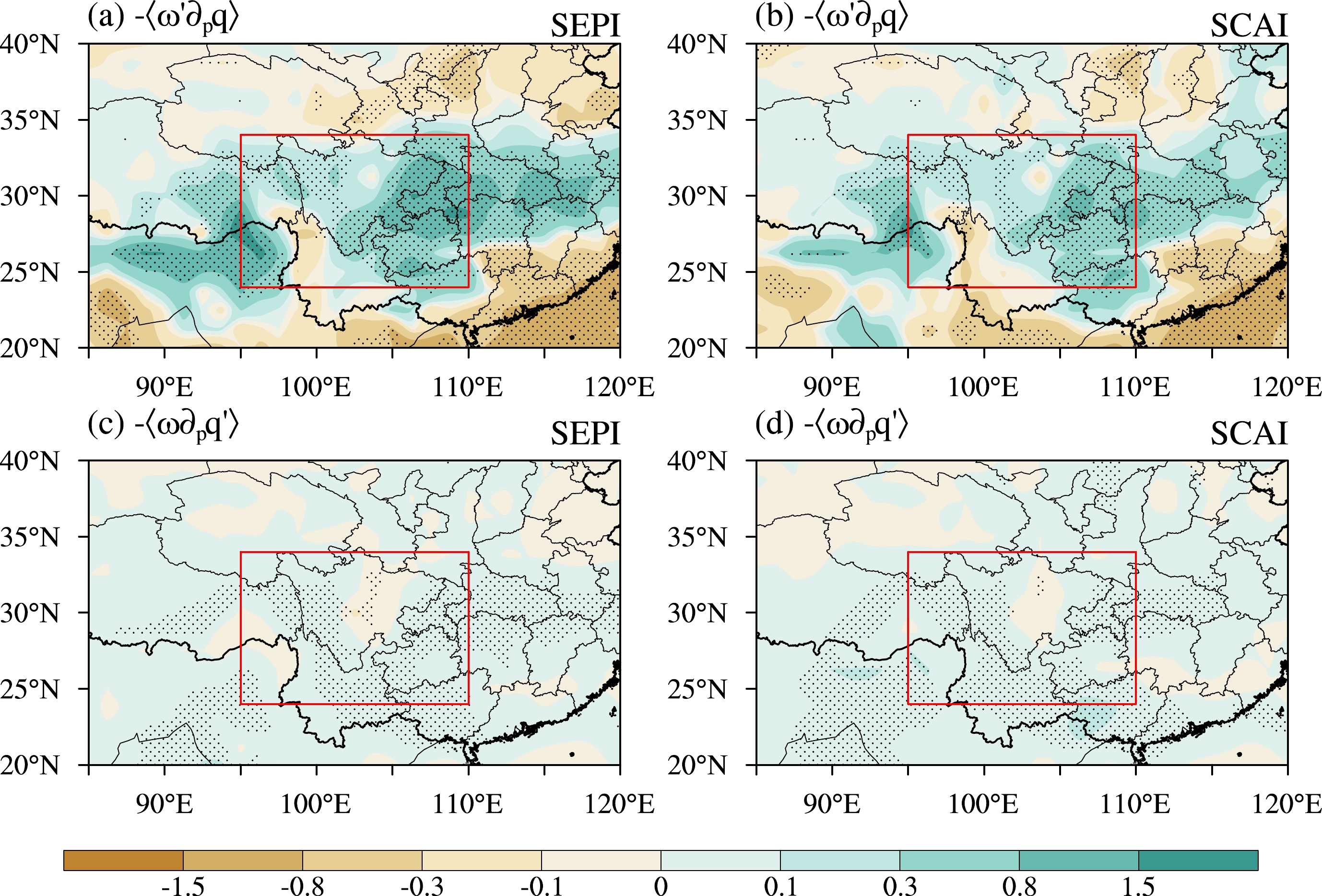 Influence of the Scandinavian Pattern on Summer Extreme