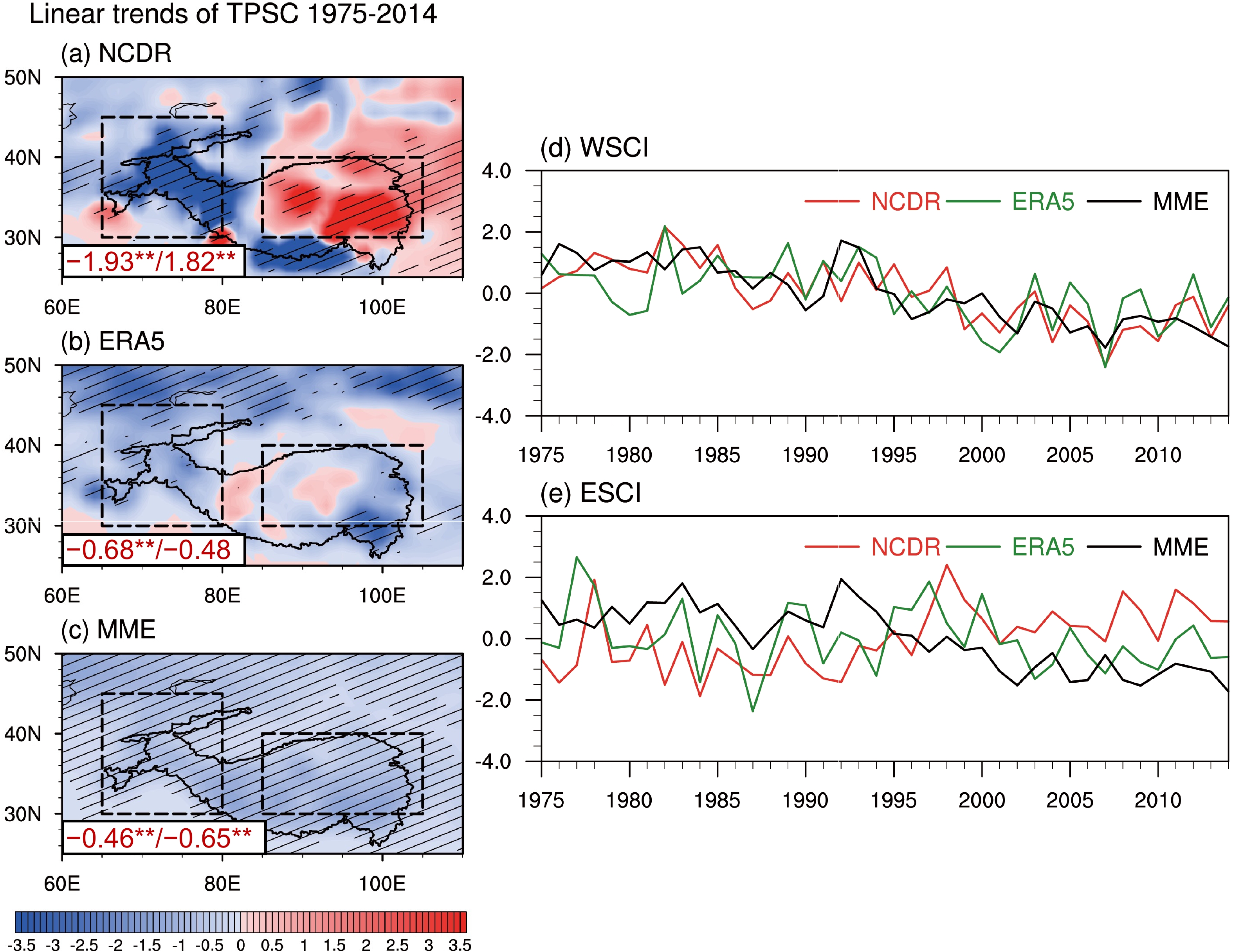 Evaluation of Historical Snow Cover over the Tibetan Plateau in CMIP6