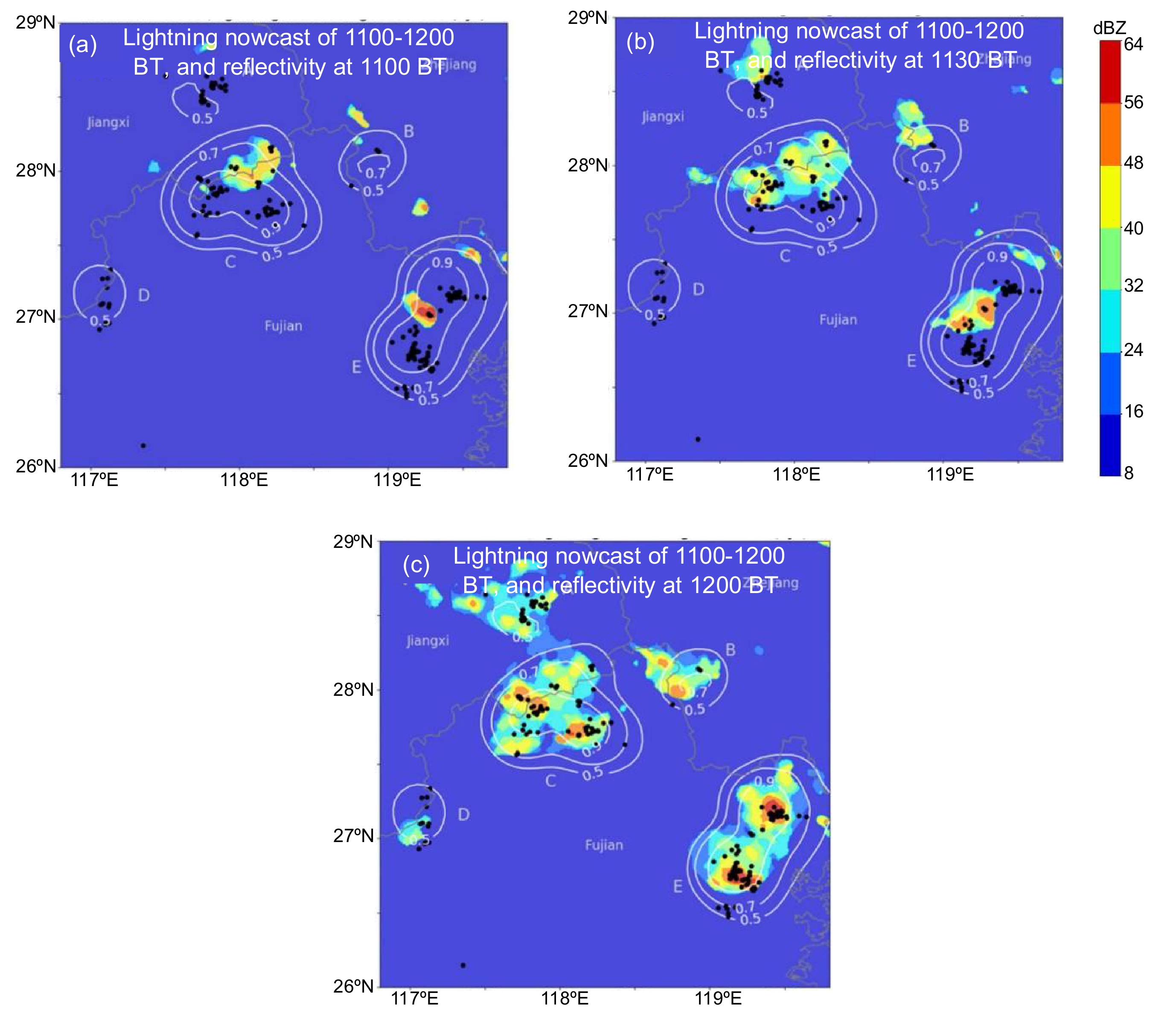 A Forecasting Paradigm Shift: From Traditional Methods to Physics